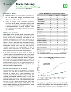 previously discussed - TD Securities Research