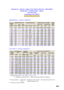 DIMENSIONAL CHARACTERISTICS 18/30 (36) KV