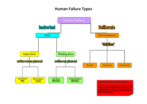 Human failure types