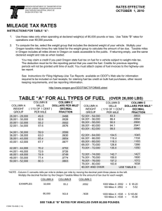 MILEAGE TAX RATES - Oregon Department of Transportation
