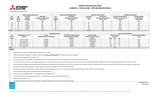 Facility Planning Data Sheet 1100A/10 – 50 KVA /208 – WYE IN