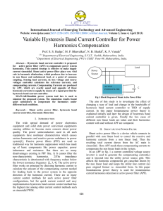 Variable Hysteresis Band Current Controller for Power