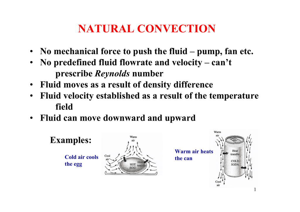 natural-convection