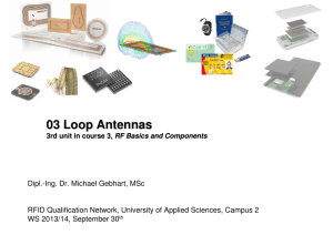 03 Loop Antennas