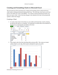 Creating and Formatting Charts in Microsoft Excel