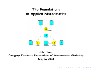 The Foundations of Applied Mathematics