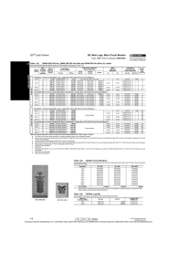 QO® Load Centers 3Ш, Main Lugs, Main Circuit Breaker