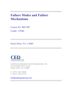 Failure Modes and Failure Mechanisms