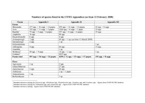 Numbers of species listed in the CITES Appendices (as from 12