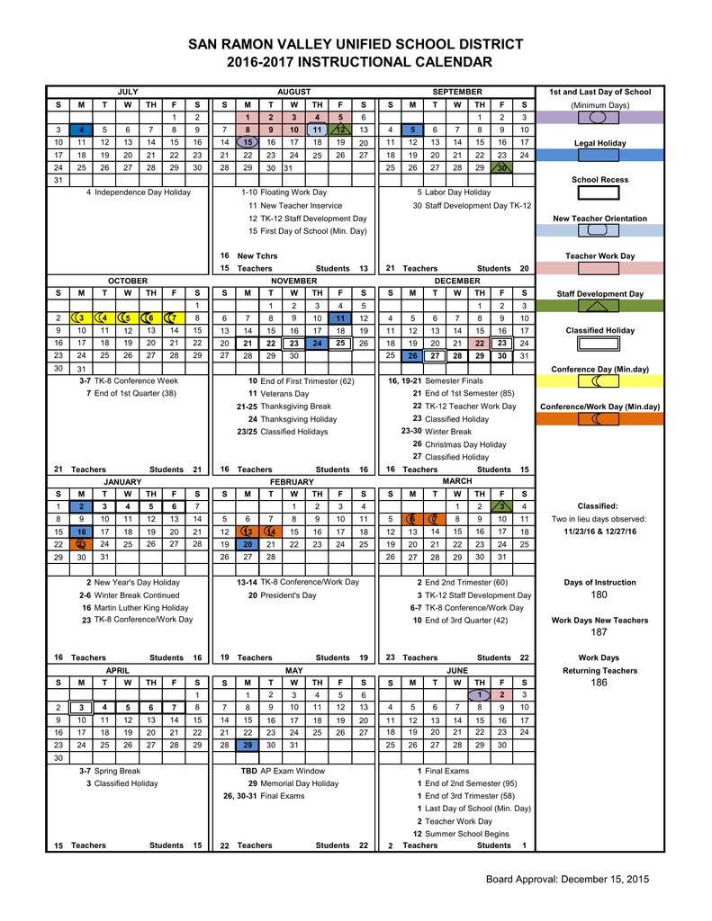 SAN RAMON VALLEY UNIFIED SCHOOL DISTRICT 2016