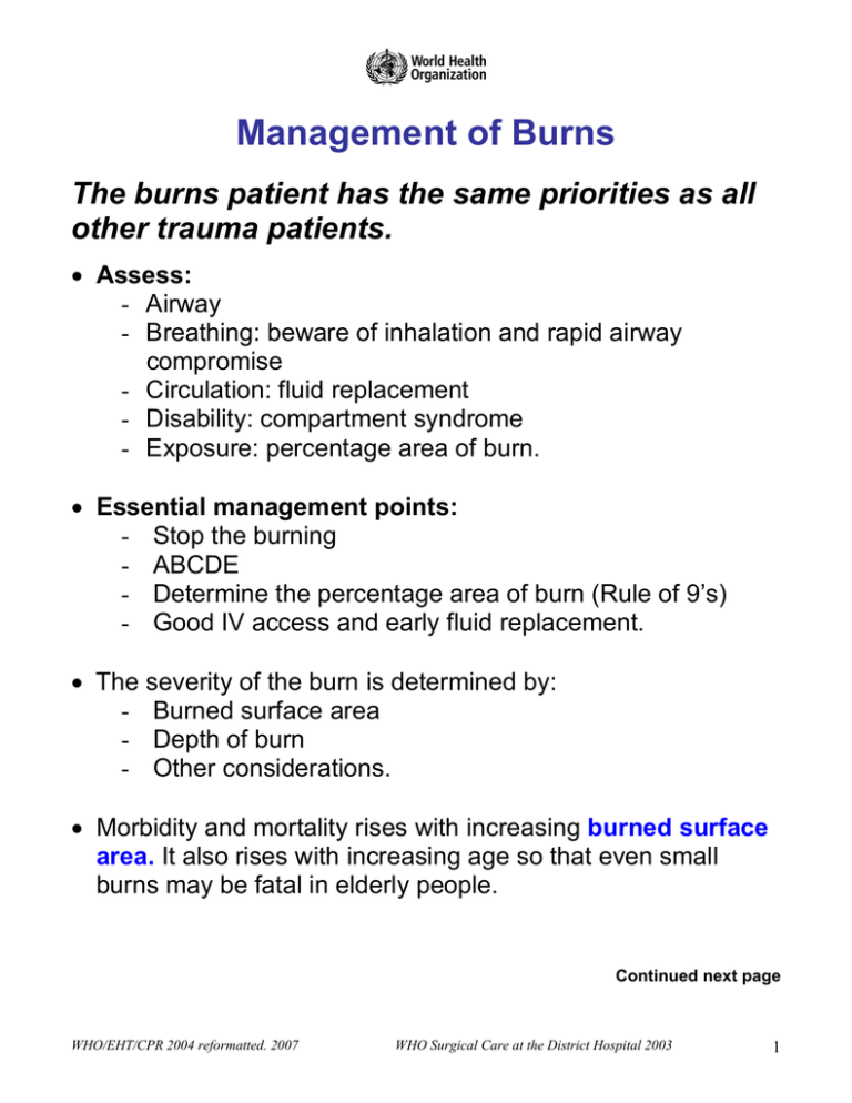 Management Of Burns