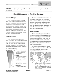 Rapid Changes in Earth`s Surface