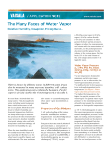 The Many Faces of Water Vapor