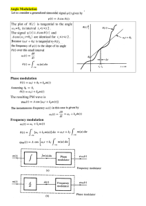 Angle Modulation The plot of θ(t) is tangential to the angle ωc+θ0 in