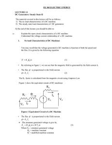 Ea Va Ia Ra Rf If Φ - KFUPM Open Courseware