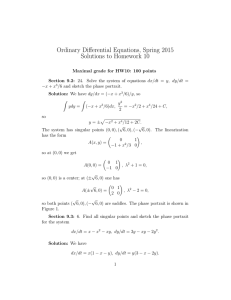 Ordinary Differential Equations, Spring 2015 Solutions to Homework