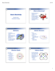 Basic Electricity What is Electricity? Elements Atomic Structure