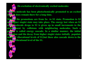 De-excitation of electronically excited molecules When a