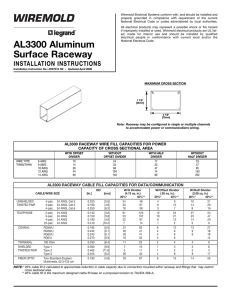 AL3300 Raceway Installation Instructions