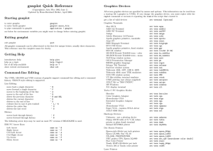 gnuplot Quick Reference