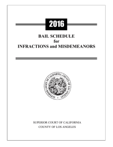 BAIL SCHEDULE for INFRACTIONS and MISDEMEANORS