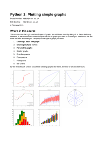 Python 3: Plotting simple graphs - University Information Services