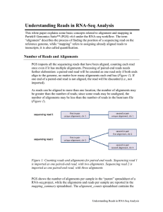 Understanding Reads in RNA