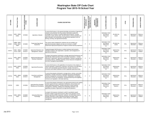 2015-16 CIP Code Chart - Office of Superintendent of Public