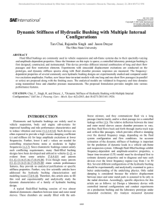 Dynamic Stiffness of Hydraulic Bushing with Multiple Internal