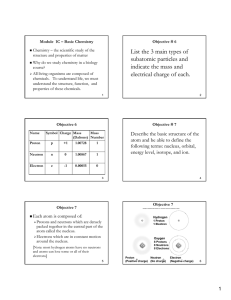 List the 3 main types of subatomic particles and indicate the mass