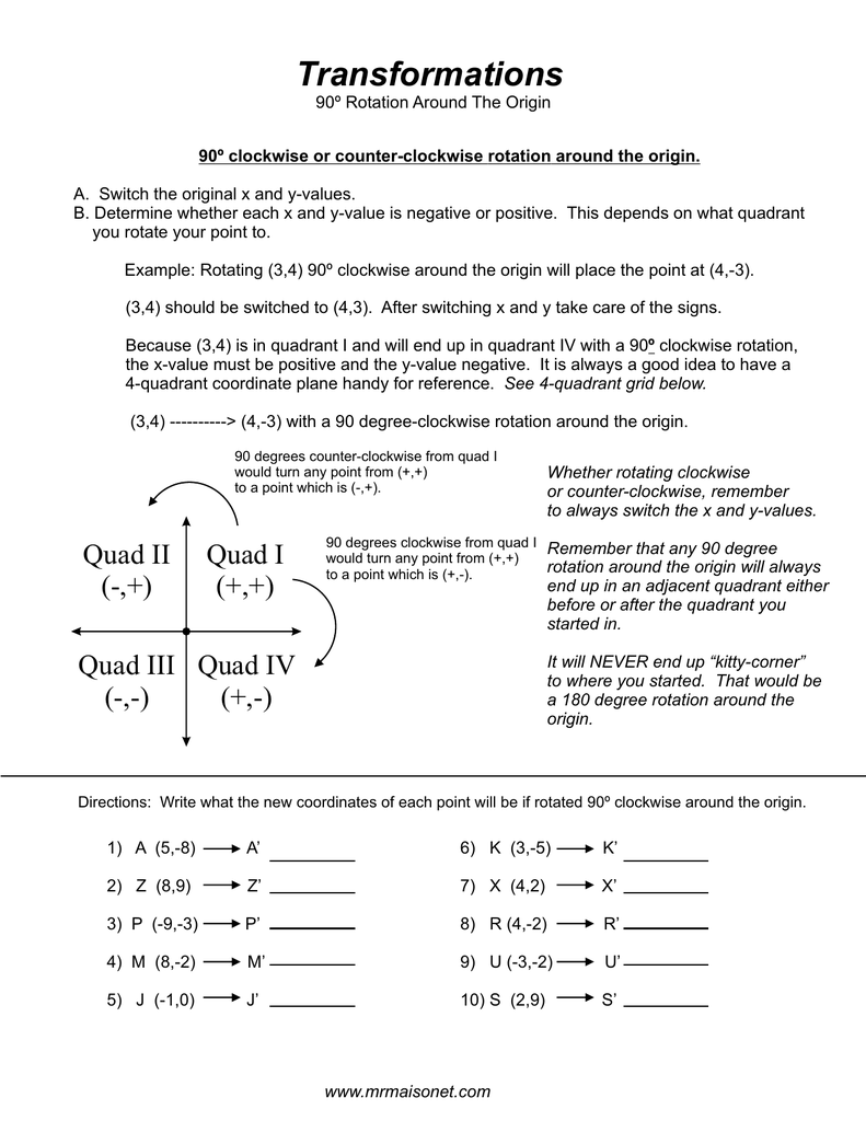 90 Degree Rotations