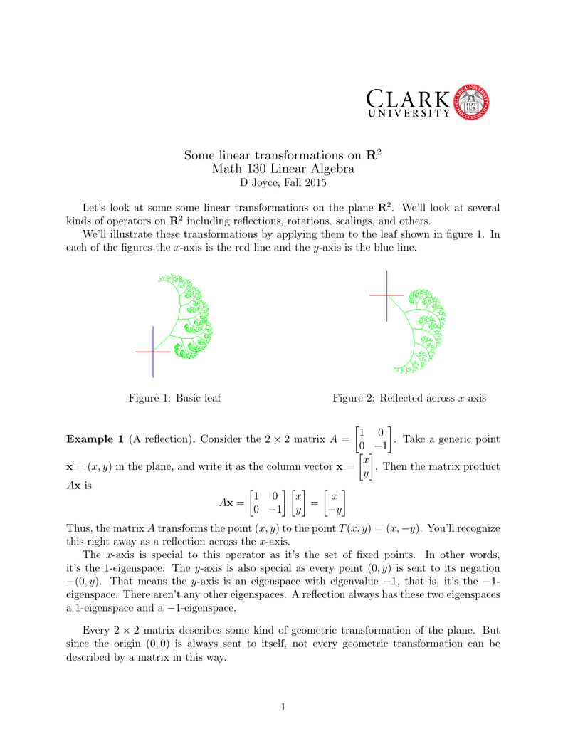 Some Linear Transformations Of The Plane R 2