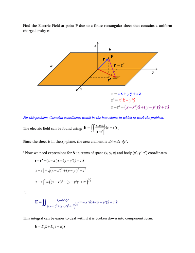 Electric Field Due To A Finite Sheet