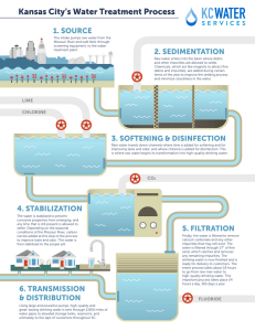 Kansas City`s Water Treatment Process