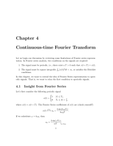Chapter 4 Continuous-time Fourier Transform