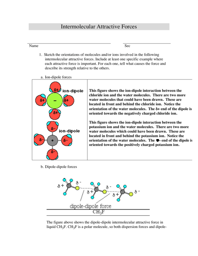 intermolecular-attractive-forces