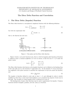 The Dirac Delta Function and Convolution