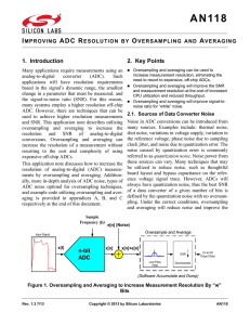 Improving ADC Resolution by Oversampling and