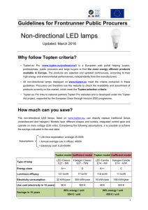 Non-directional LED lamps
