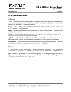 IEC 61499 Distribution Model