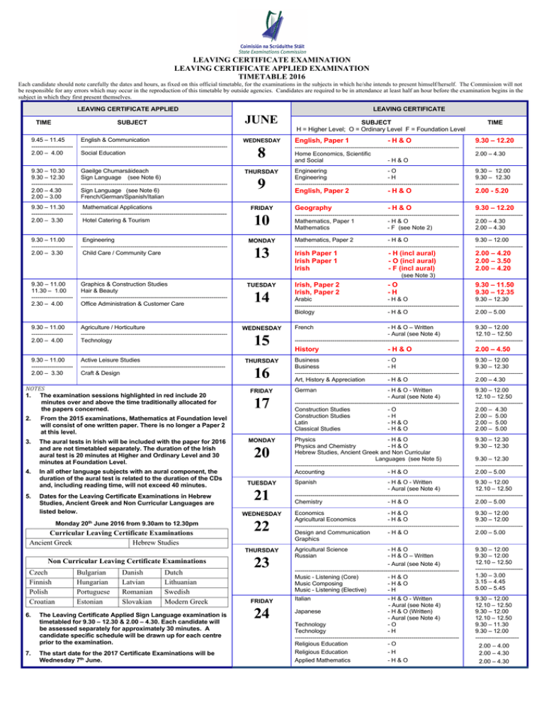 LEAVING CERTIFICATE EXAMINATION LEAVING CERTIFICATE