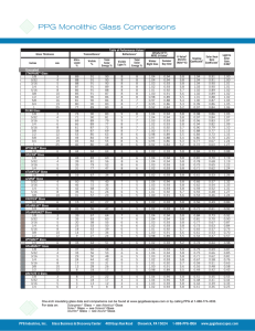 PPG Monolithic Glass Comparison Data Sheet