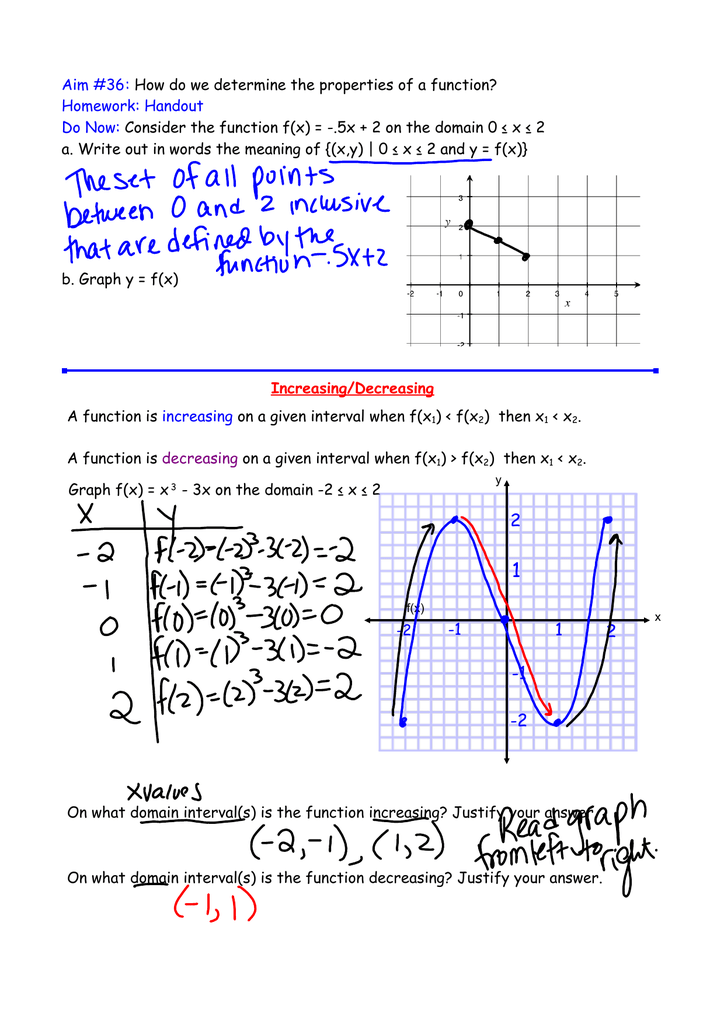 Aim 36 How Do We Determine The Properties Of A Function