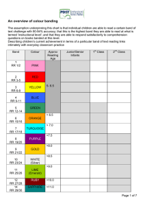 An overview of colour banding