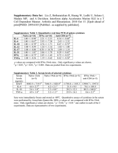 Supplementary Data for: Liu Z, Bethunaickan R, Huang W, Lodhi U