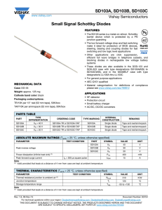 SD103A, SD103B, SD103C Small Signal Schottky Diodes