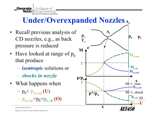 • Recall previous analysis of CD nozzles, e.g., as back pressure is