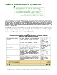 Summary of Resources Needed for Implementation