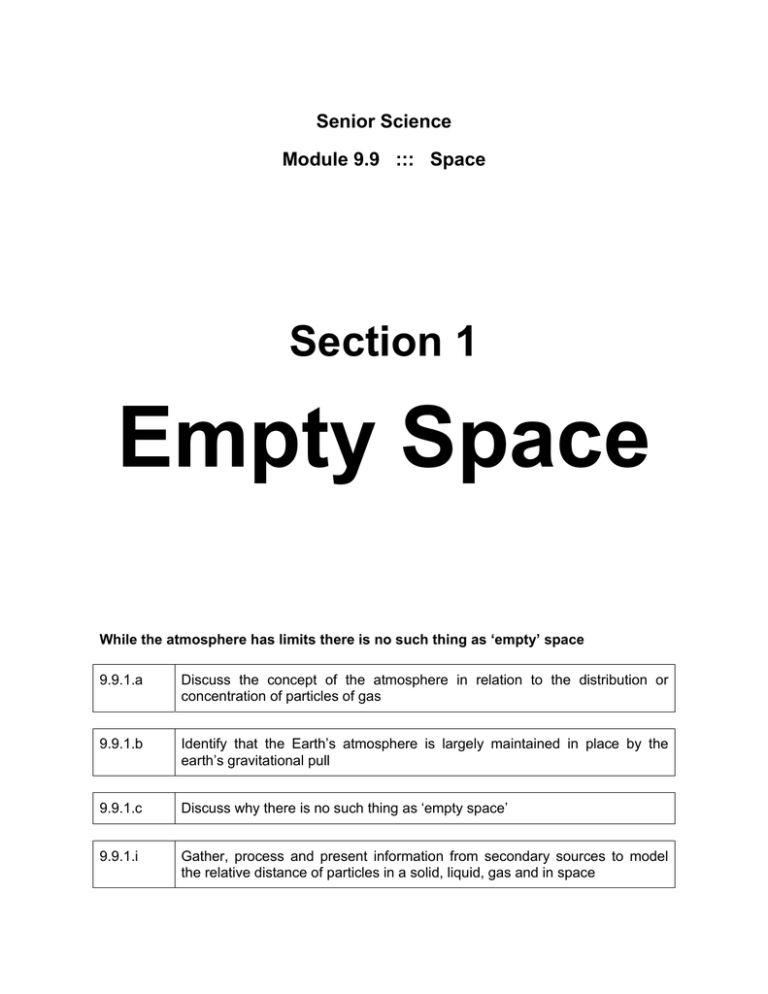 empty-space