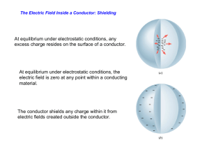 At equilibrium under electrostatic conditions, any excess charge